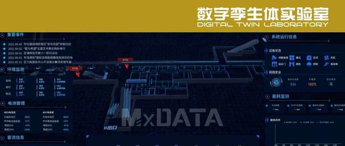 不只是模拟：DeepSeek 如何让数字孪生真正“思考”与“决策”