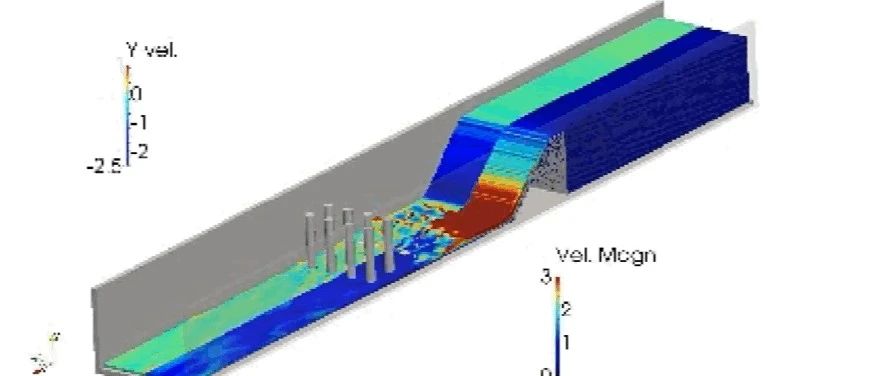 VirtualFlow | 水利工程泄水建筑物仿真应用与实践
