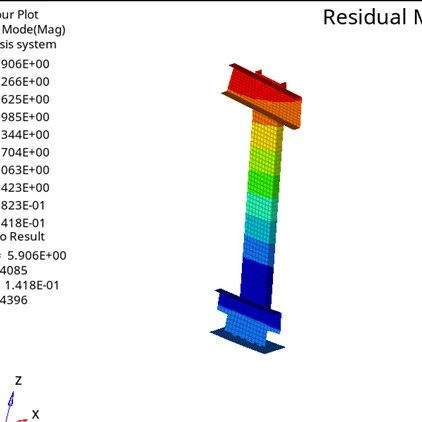 【航空超单元仿真】- 运行超单元模型 （3/3）