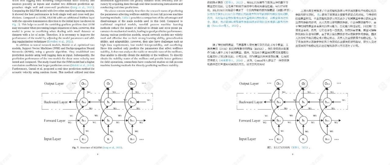 机器学习在井筒稳定性预测中的应用：综述