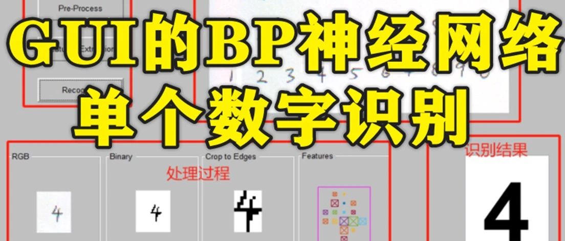 1-308基于matlab-GUI的BP神经网络单个数字识别