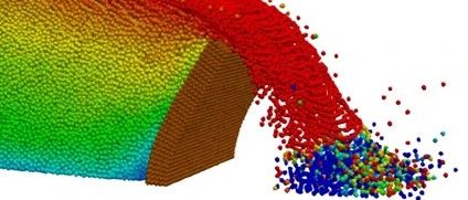 自动化生成仿真粒子的方法