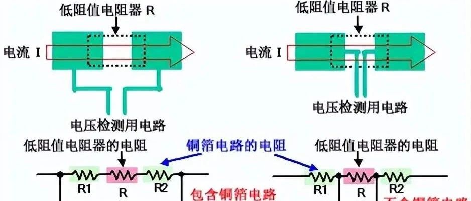 扒一扒电流检测电路和它的PCB layout注意事项