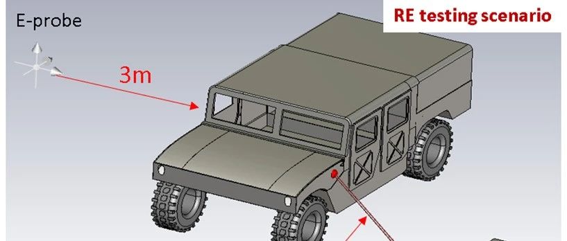 仿真实例155：整车场景下的电源线RE仿真