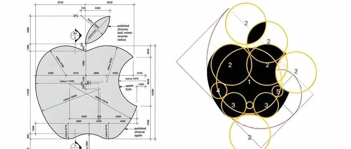 常用截面力学特性计算公式