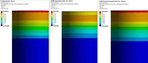 结构应力仿真十问十答