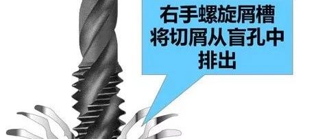 【机械设计】什么是攻螺纹？螺纹相关知识，一次讲清楚