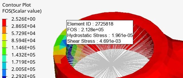 [疲劳分析]-连杆在指定载荷历程下的Factor of Safety(安全系数)计算