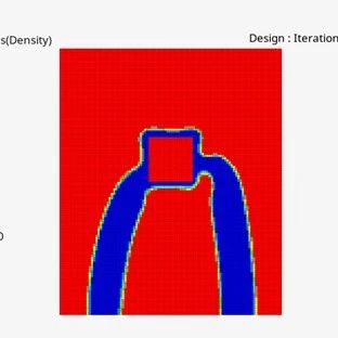 [PCB散热设计-流体拓扑优化]：基于入口压力和出口压力2/2