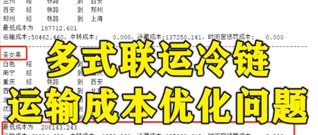 1-311基于matlab的多式联运冷链运输成本优化问题