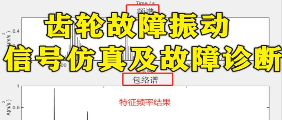 1-312基于matlab的齿轮故障振动信号仿真及故障诊断