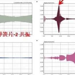 固有频率与共振频率：振动系统中的关键概念