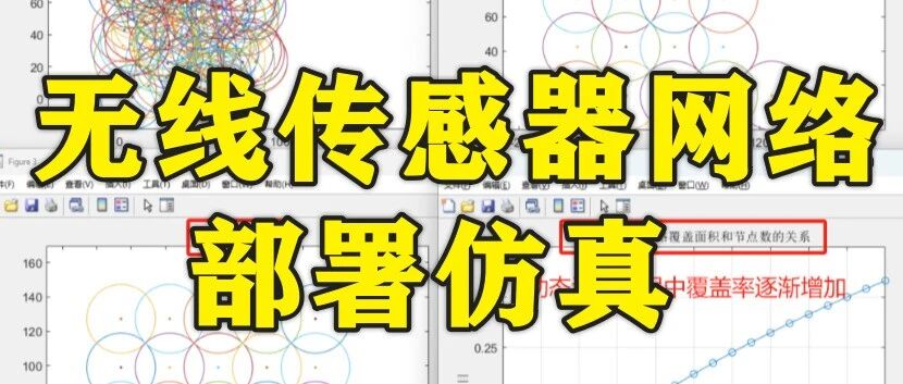 1-314基于matlab设计的无线传感器网络部署仿真