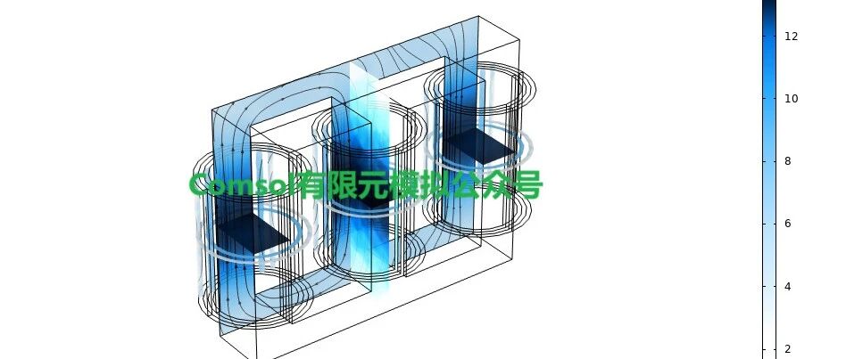 Comsol三相变压器电磁场和阻抗计算