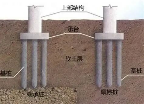 建筑工程识图与计量05桩基工程(附例题)-工程量计算实例-筑龙工程造价论坛