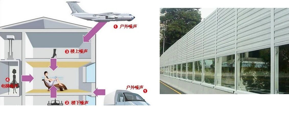 声学工程师的噪声控制工具箱：从吸声、隔声到主动降噪的五大技术体系