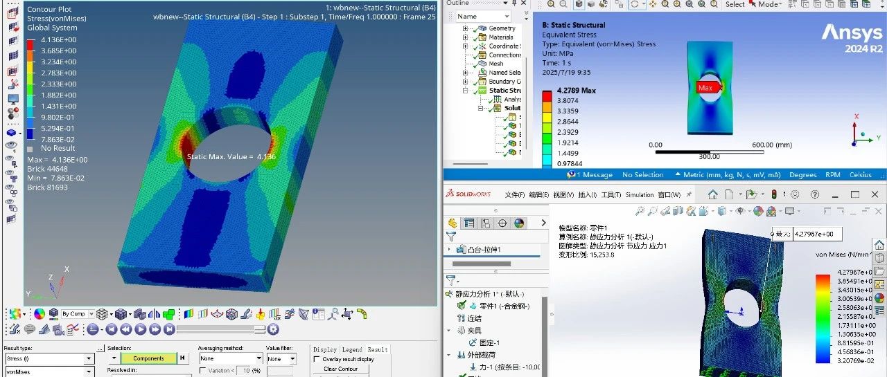 SolidWorks、Ansys和Hyperview后处理应力结果不一致