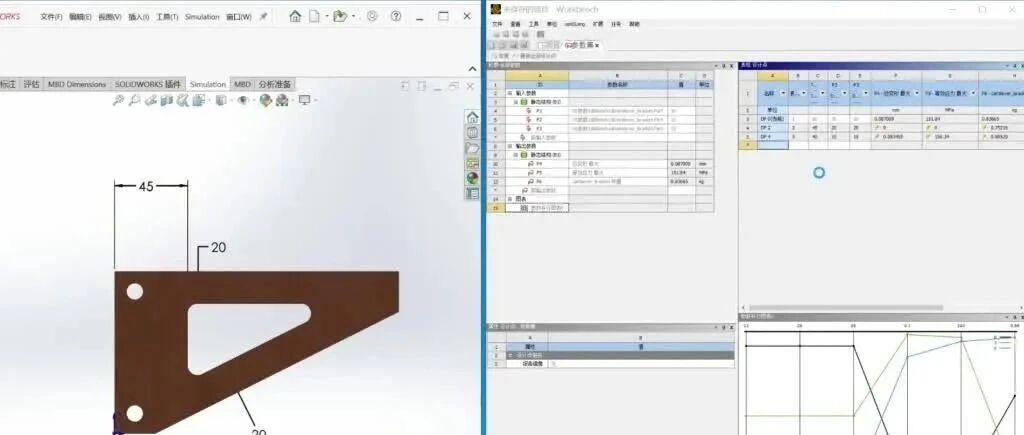 基于SolidWorks模型的Ansys参数化仿真