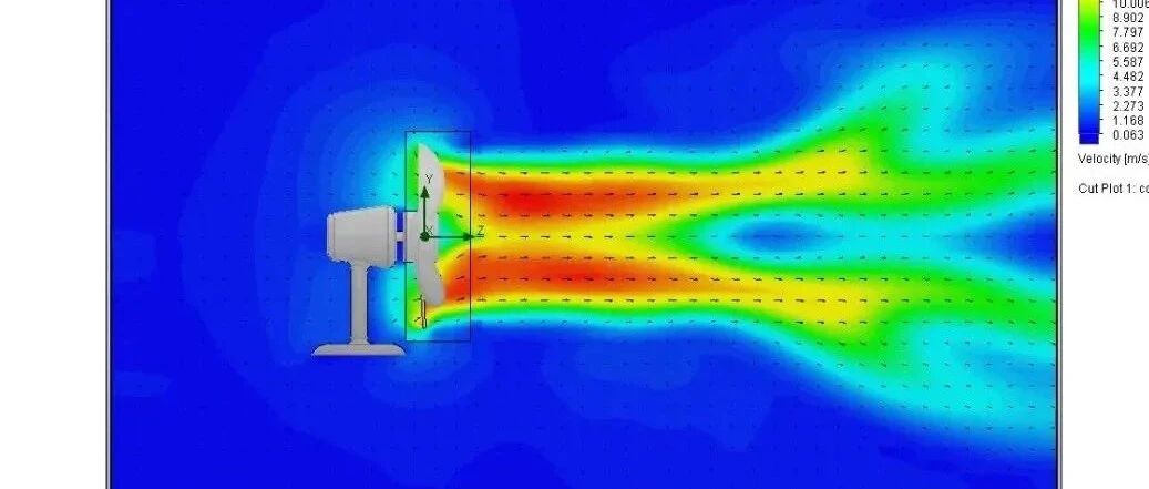 SolidWorks Flow Simulation流体仿真合集