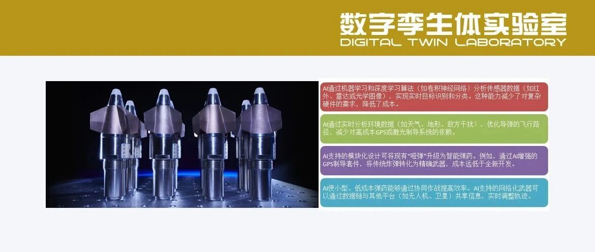 人工智能在精确制导弹药低成本设计中的运用