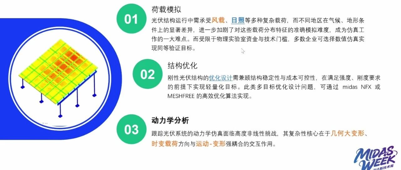 NFX|跟踪式光伏仿真分析