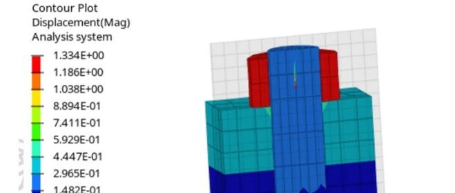 螺栓应力松弛或失效？教你螺栓预紧力Abaqus/LS-DYNA仿真