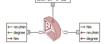 Amesim HCD库旋转活塞详细介绍