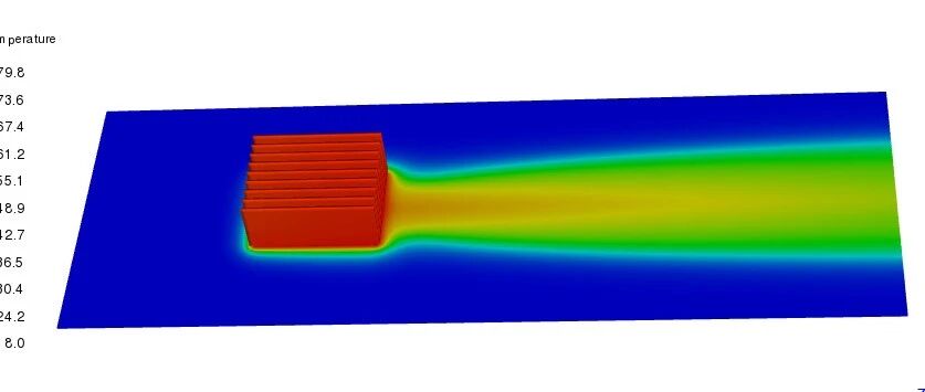 129、Fluent电子芯片翅片散热器仿真