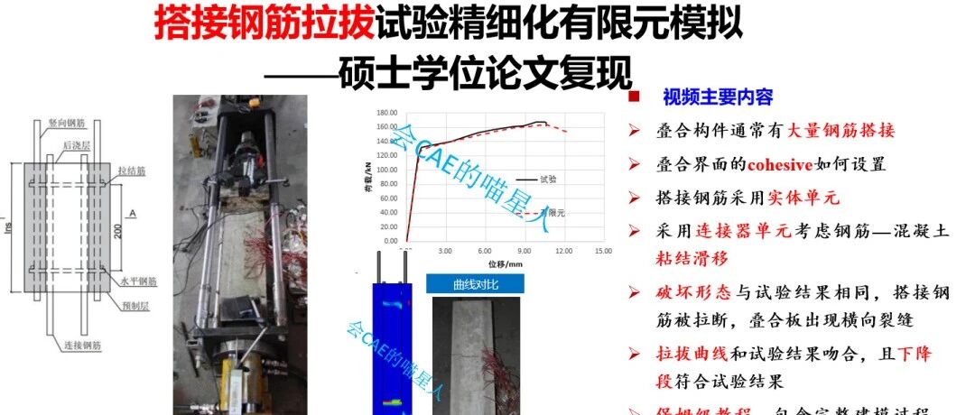 ABAQUS搭接钢筋拉拔试验复现 ——硕士学位论文复现