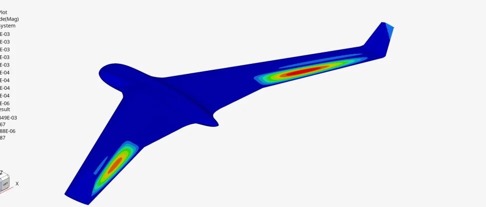 无人机模态分析全流程:EIGRL与EIGRA如何选择