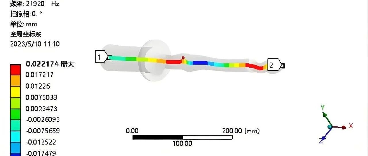什么是谐响应分析？