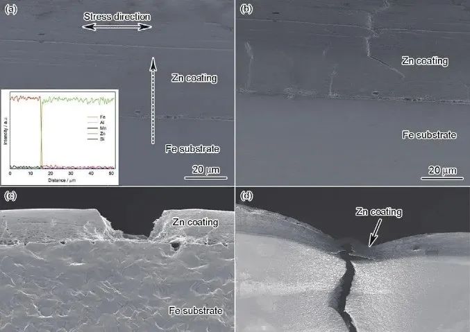 超详细的机械设计基础知识点，90%的机械工程师记不住！
