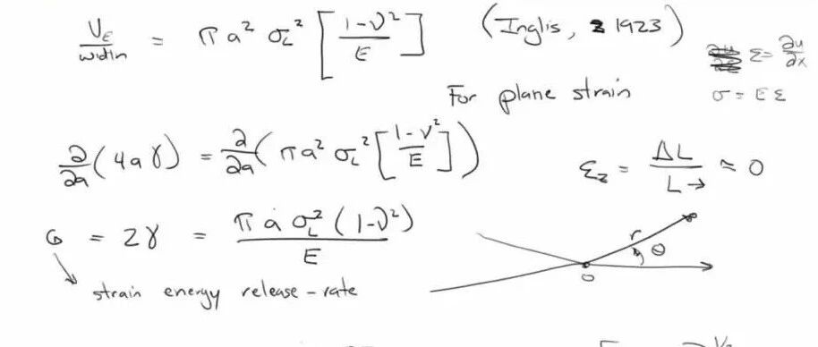 《储层地质力学》岩石的能量释放率