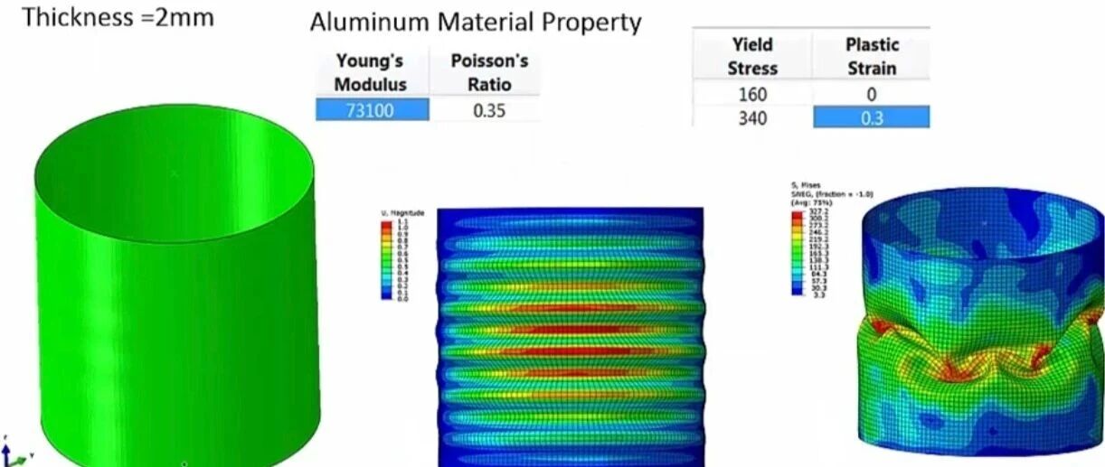当仿真发现应力异常，我们该如何抽丝剥茧？