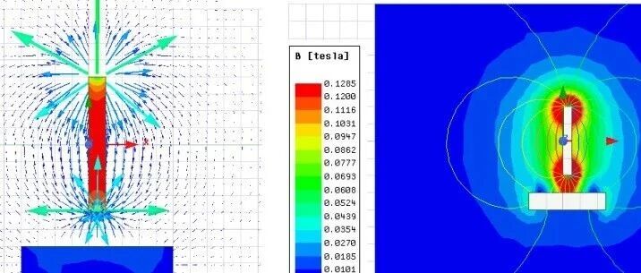 电机的空气噪声、机械噪声、电磁噪声