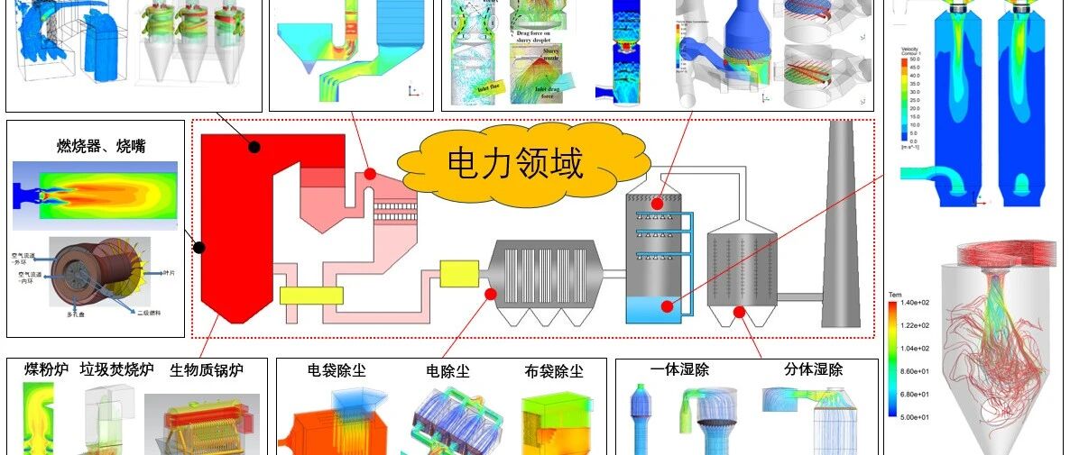 干翻设计院，设备供应商逆袭有多猛？