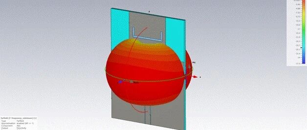 CST 天线仿真 | PCB天线设计与仿真（四）——带频率陷波的CPW馈电平面梯形单极子天线