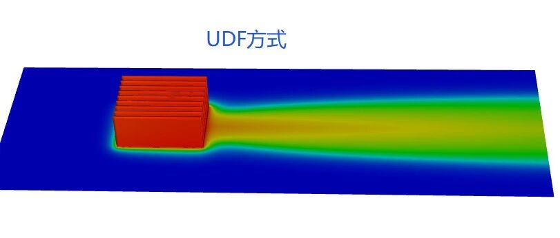 133、Fluent如何自定义重力场？