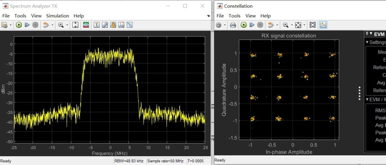 指标从设计到落地——功放