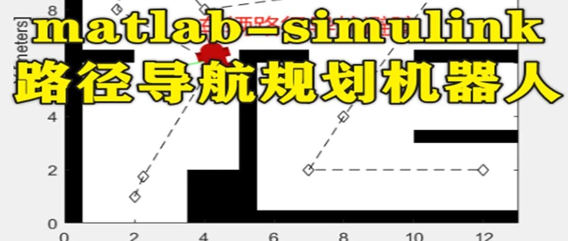 1-320基于matlab-simulink的路径导航规划机器人