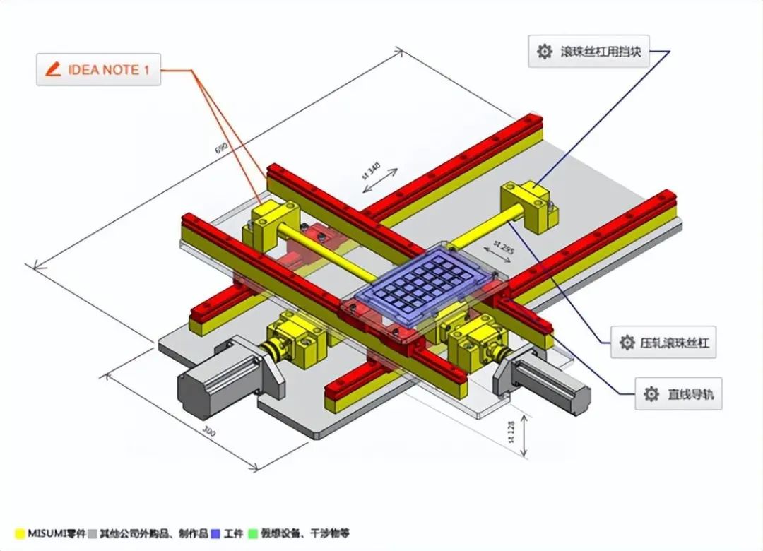 直线导轨的介绍和选型