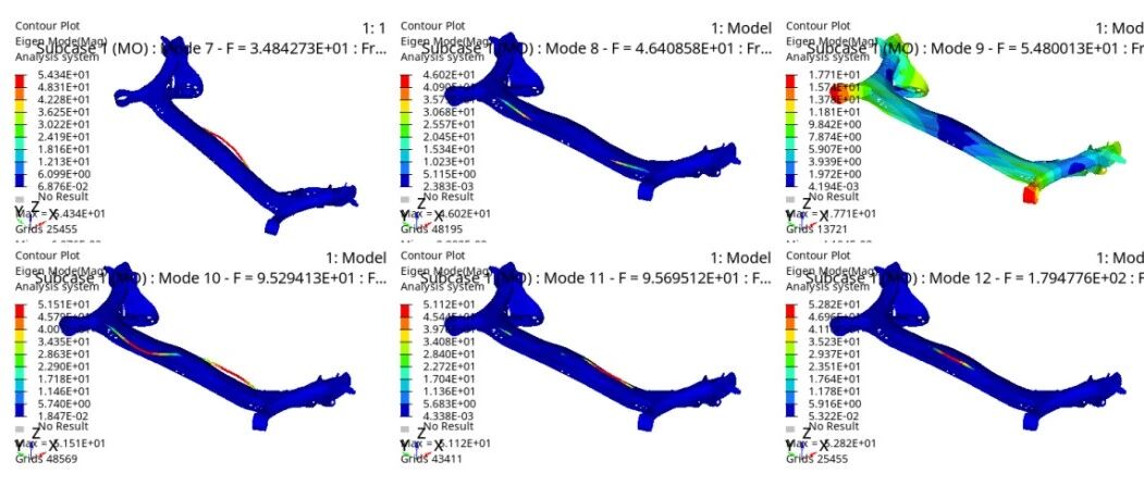 汽车底盘扭力梁HyperWorks网格/刚强度/模态疲劳分析-附视频教程