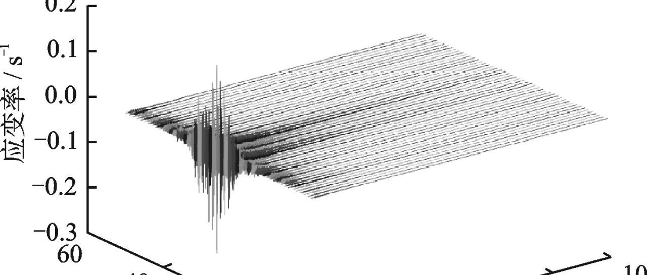 岩土振动信号分布式光纤监测的离散元建模研究