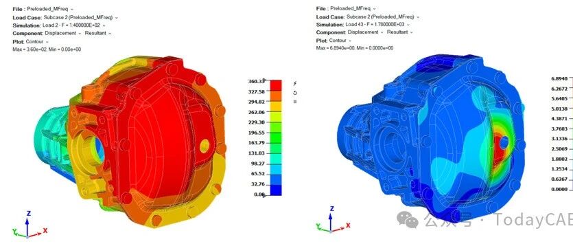 simlab多工况教程：变速器的建模，预紧力模态，频响分析
