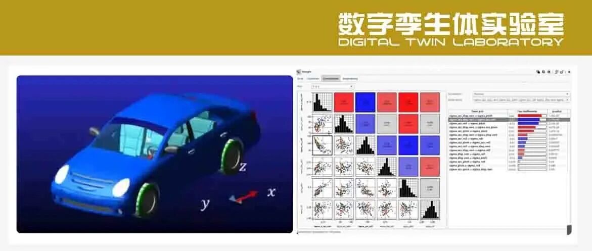 基于PERA智能化解决方案的汽车悬架减震器协同优化