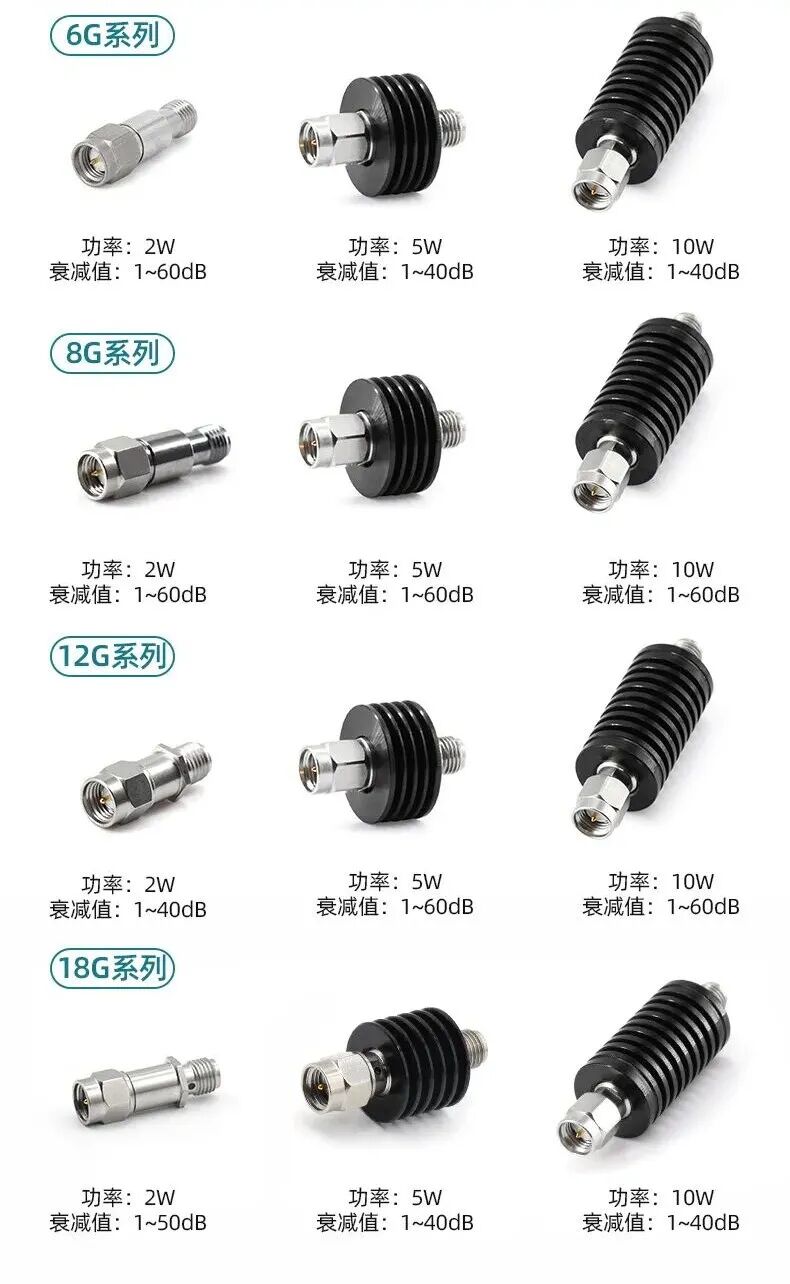 XINQY SMA固定衰减器 6G射频同轴衰减器 2W不锈钢衰减头 1-40dB-阿里巴巴