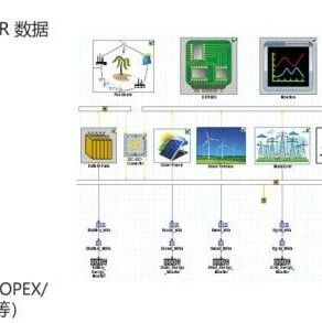 电池包与电网并网的建模方法
