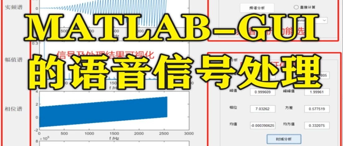 1-325基于MATLAB-GUI的语音信号处理