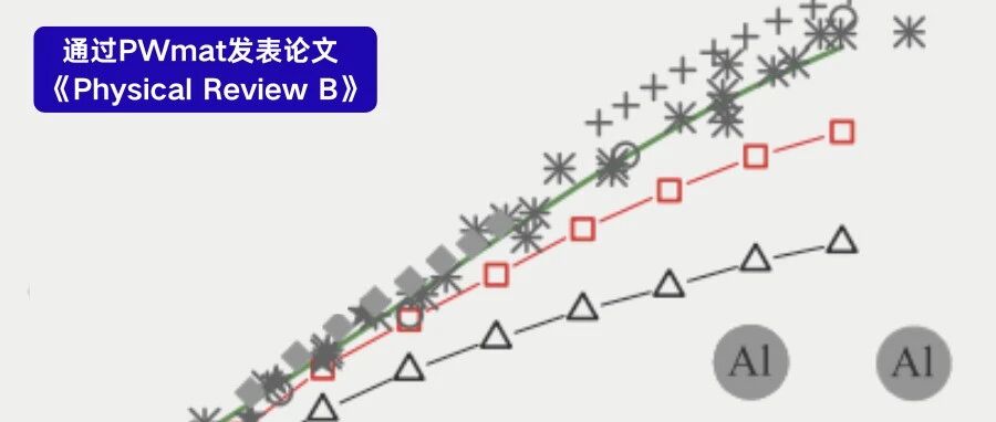 有限电子温度下铝中质子的电子阻止本领