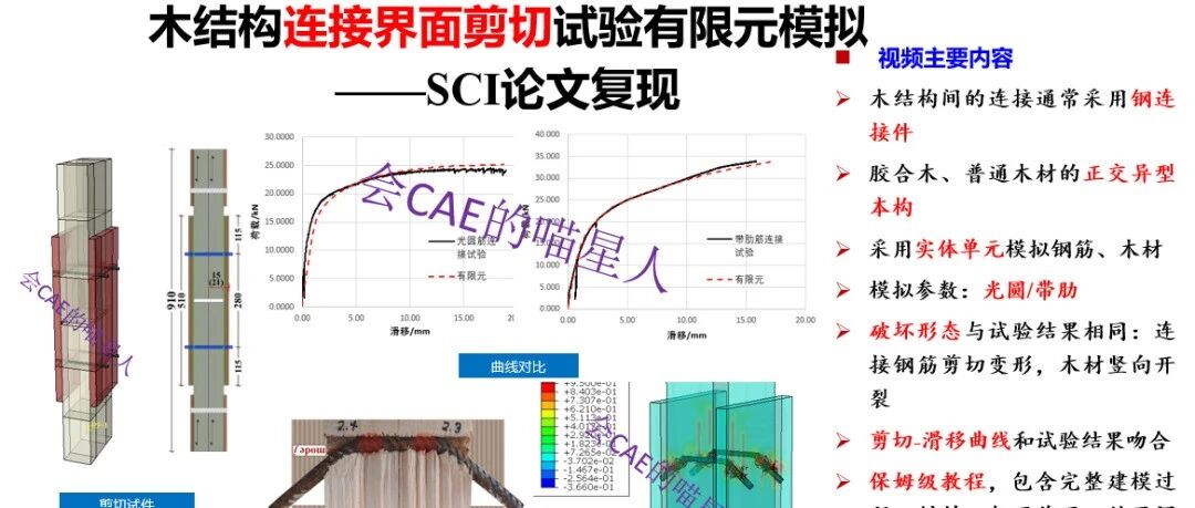 ABAQUS SCI论文复现——木结构连接界面剪切试验有限元模拟